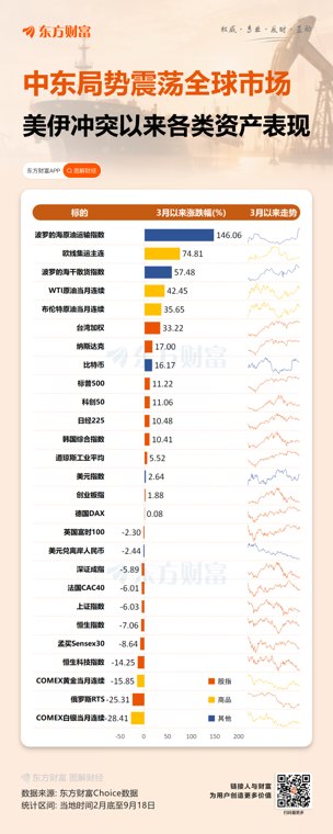 特朗普称将对伊朗作出重大决定