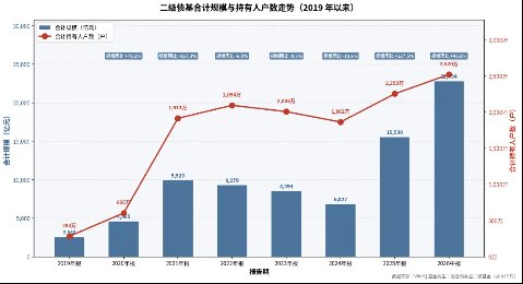 “白盒固收+”走红，中欧基金持续迭代稳健投资新“+”法