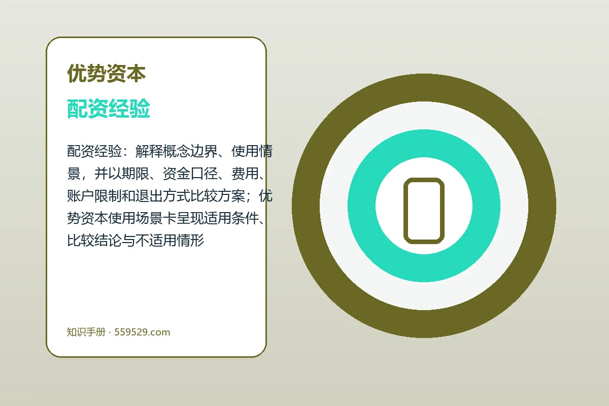 优势资本配资经验与配资怎么开户图解
